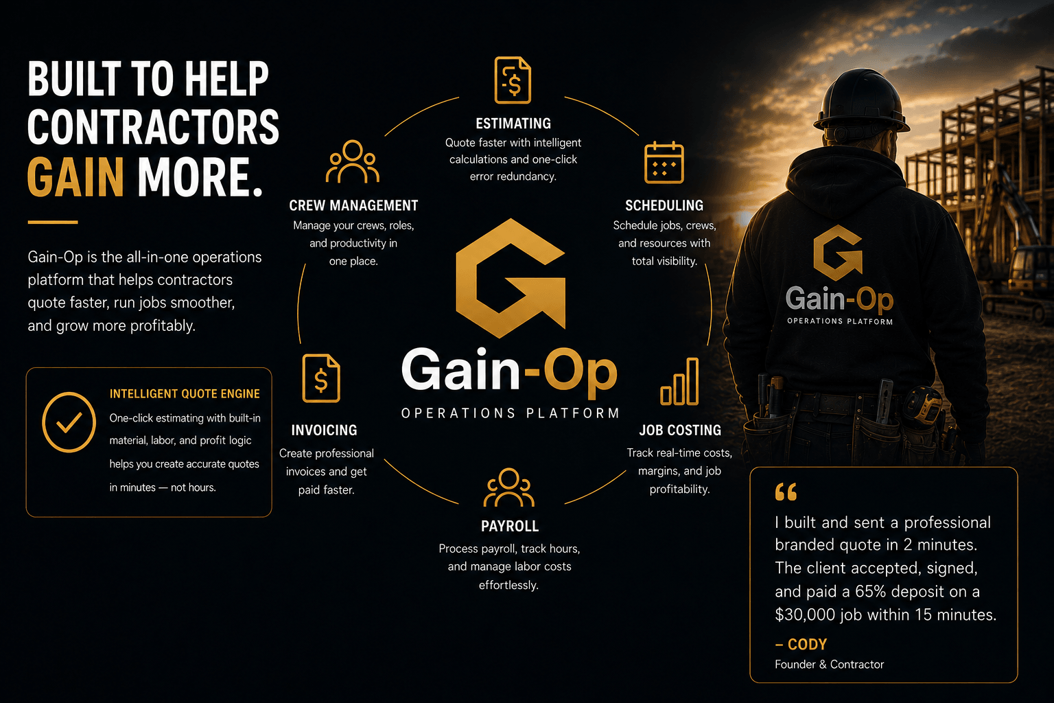 Full platform lifecycle: Estimating, Scheduling, Job Costing, Payroll, Invoicing, Crew Management.